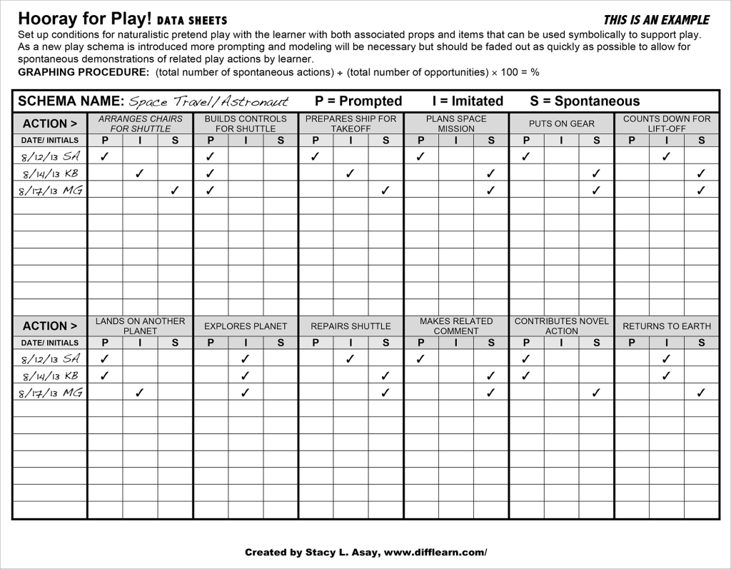 Data Sheets Now Available for Hooray for Play! Different Roads to