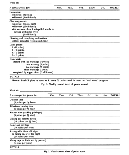 An example of a classroom contingency contract from Cantrell, Cantrell, Huddleston, & Wooldridge (1969)