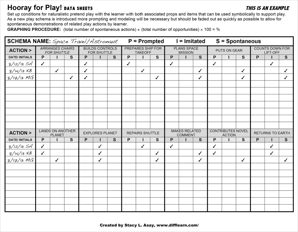 HoorayForPlay_DataSheets_Example